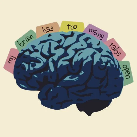 Brain fog explained